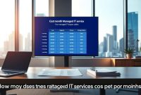How much does managed IT services cost per month? How much does managed IT services cost per month?